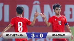 Kết quả U20 Việt Nam 3-0 U20 Guam: Vững ở ngôi đầu 